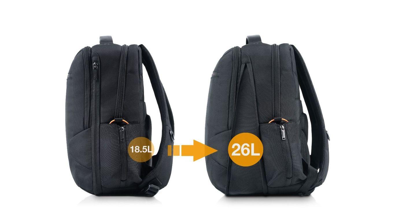 Backpack Capacity Guide for Hikers